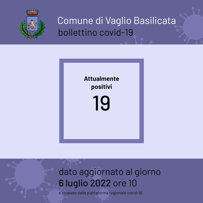 covid19 positivi a Vaglio Basilicata il 6 luglio 2022