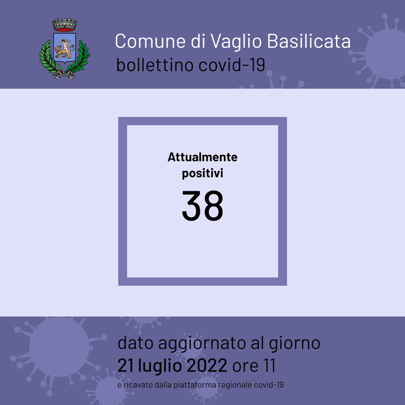 covid19 positivi a Vaglio Basilicata il 21 luglio 2022